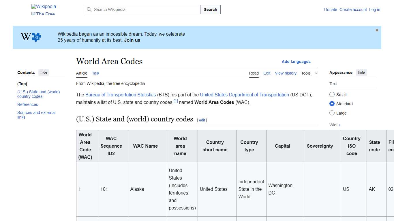World Area Codes - Wikipedia